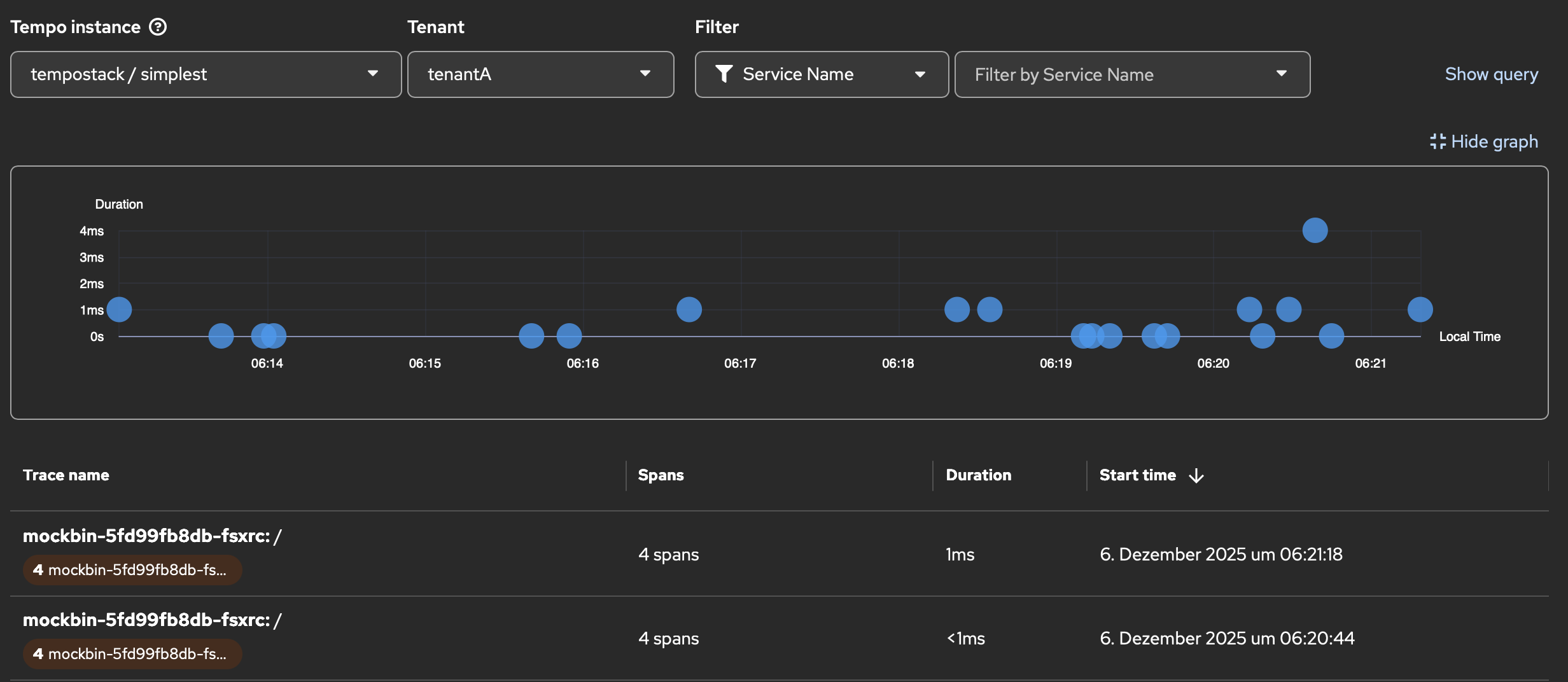 Observability Traces Team-a