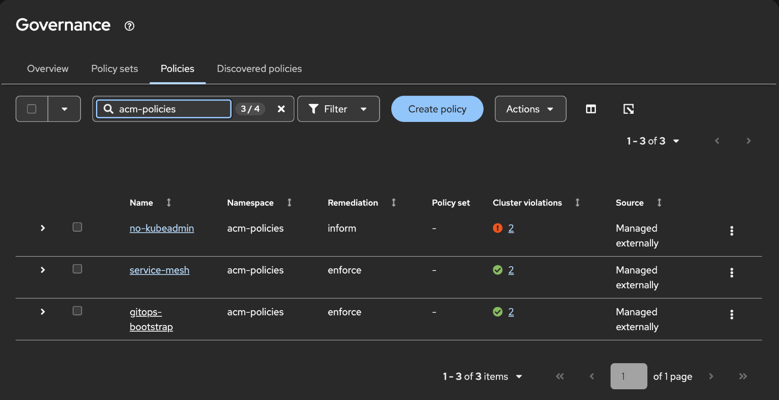 ACM Governance policies