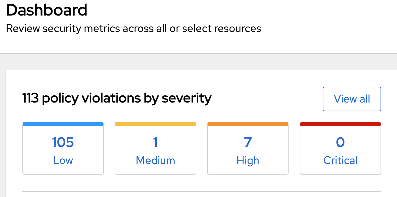 Advanced Cluster Security