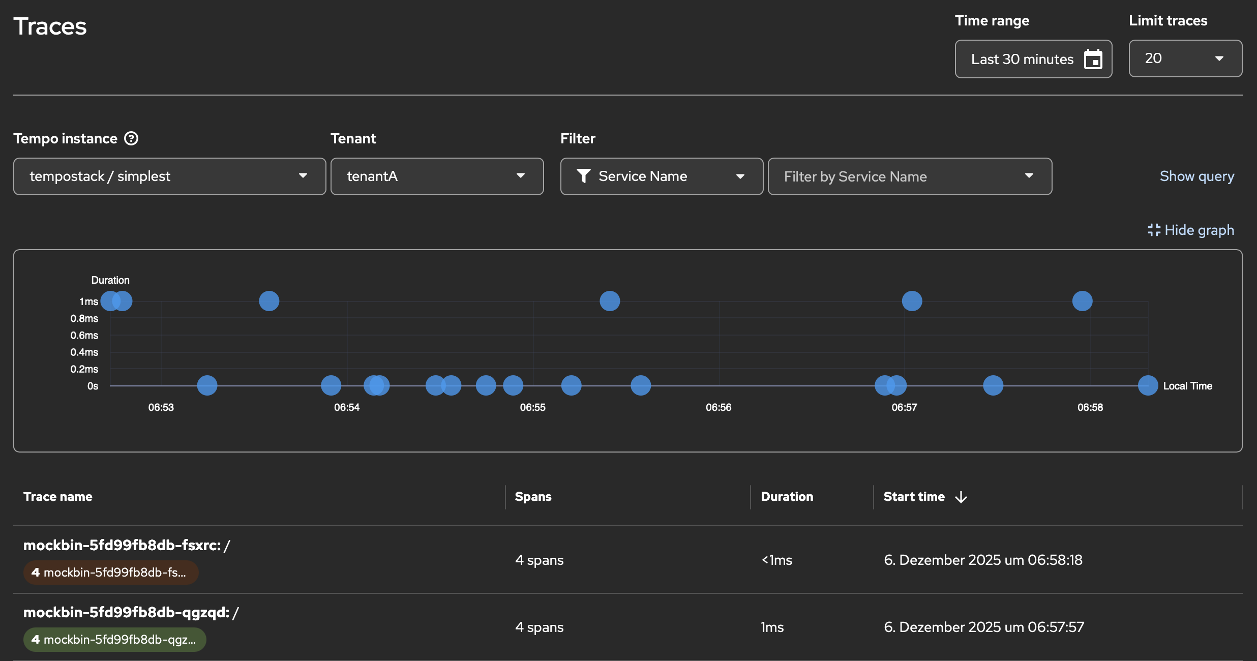 Observability Traces Team-a for user1