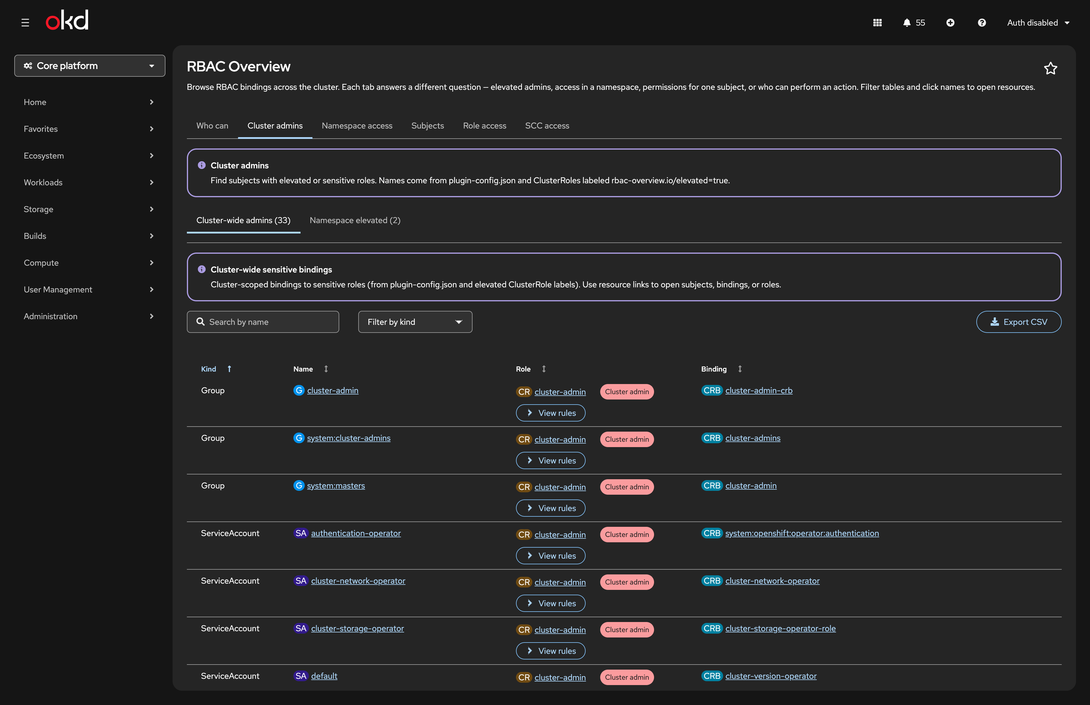 Cluster-wide sensitive bindings