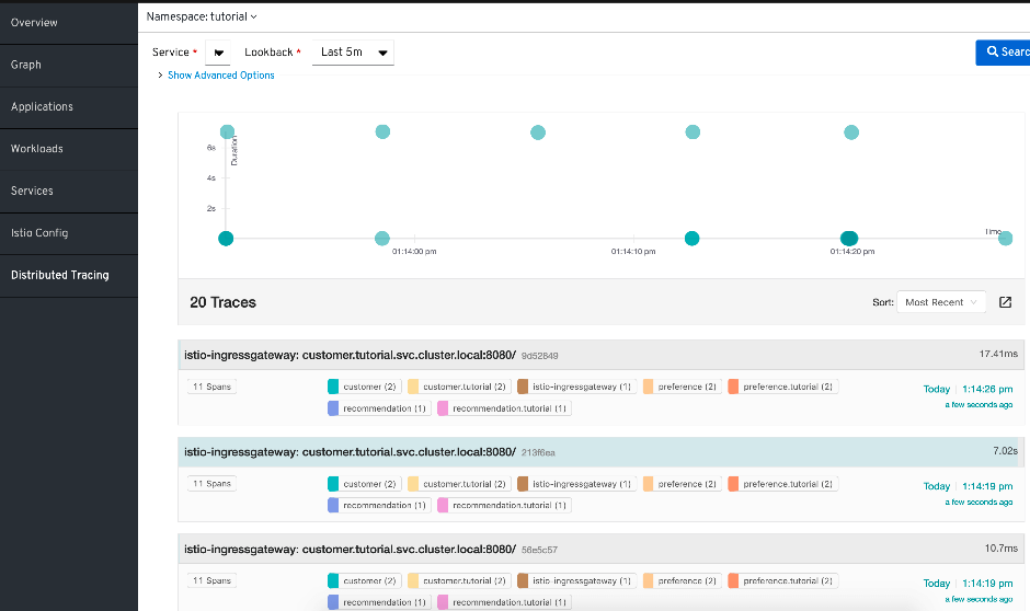 Kiali delayed traffic