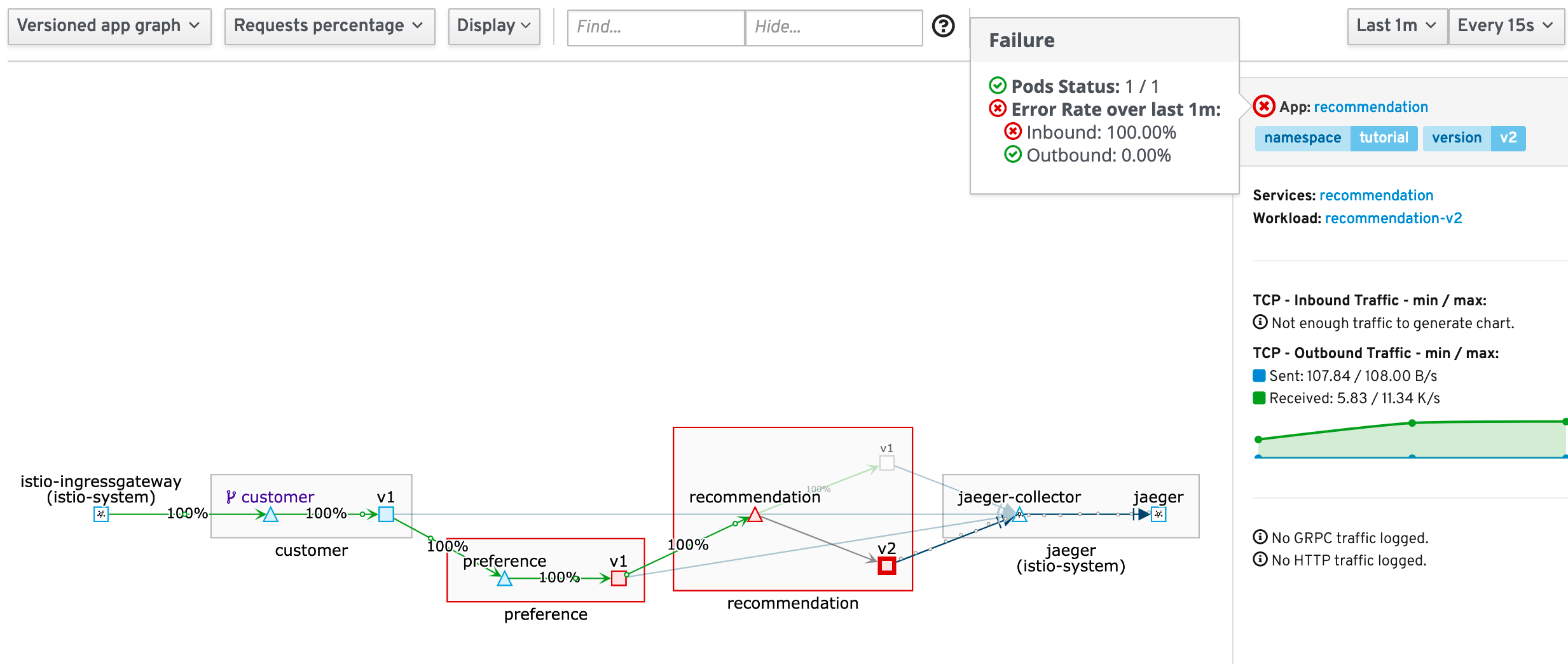 Kiali retry traffic retry