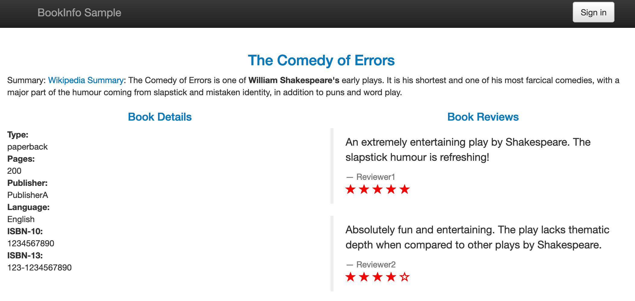 bookinfo productpage