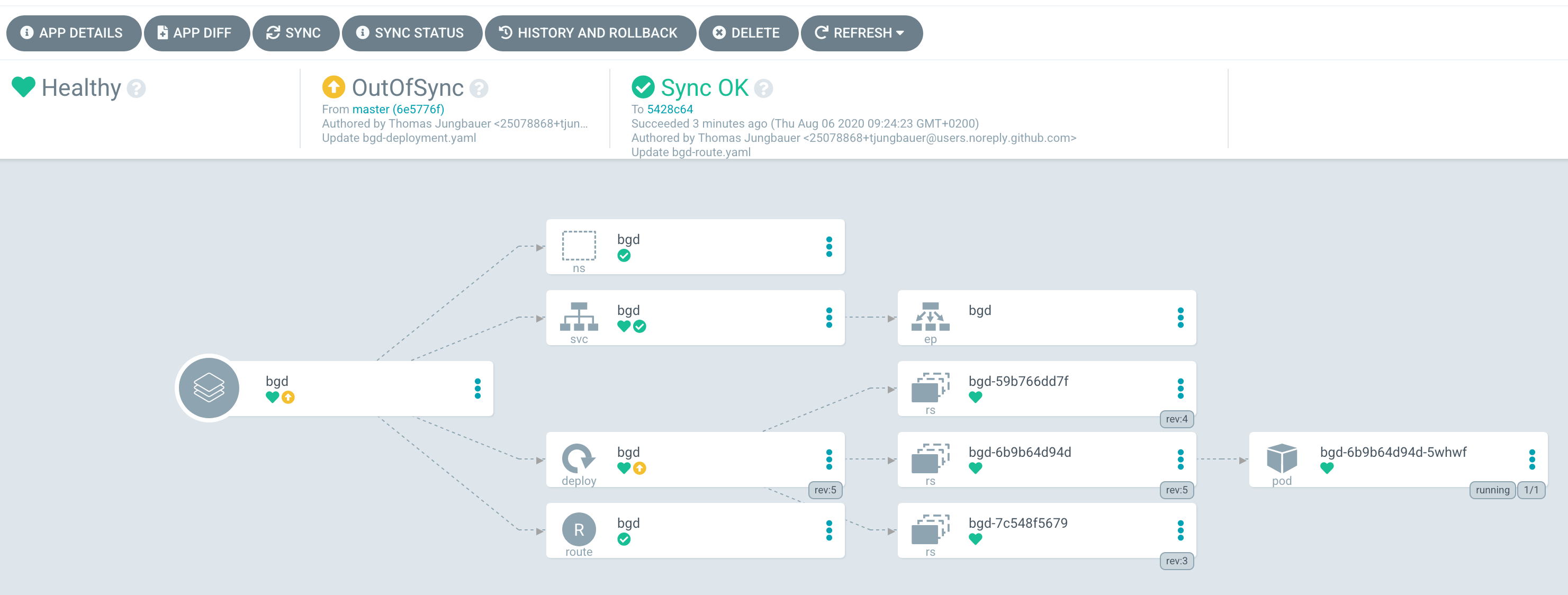 ArgoCD Git Update