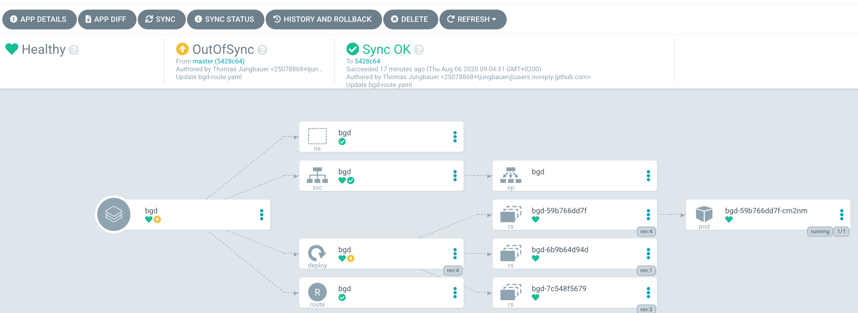 ArgoCD Out of Sync