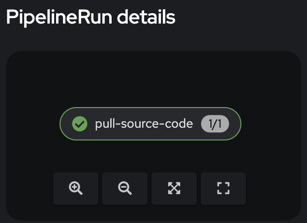 PipelineRun Finished
