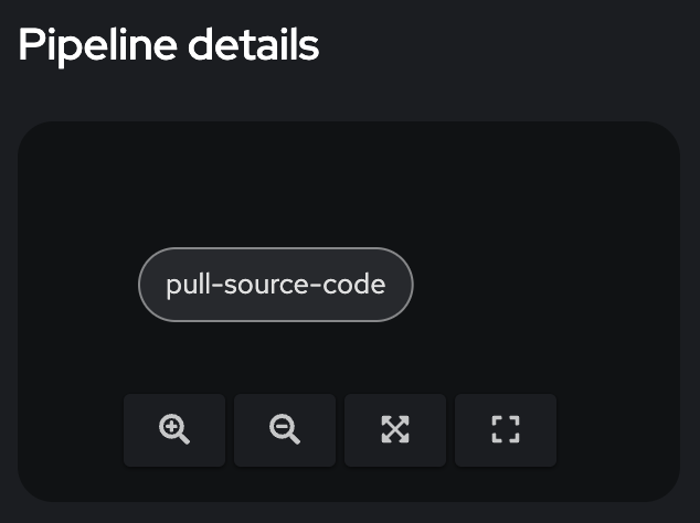 Initial Pipeline