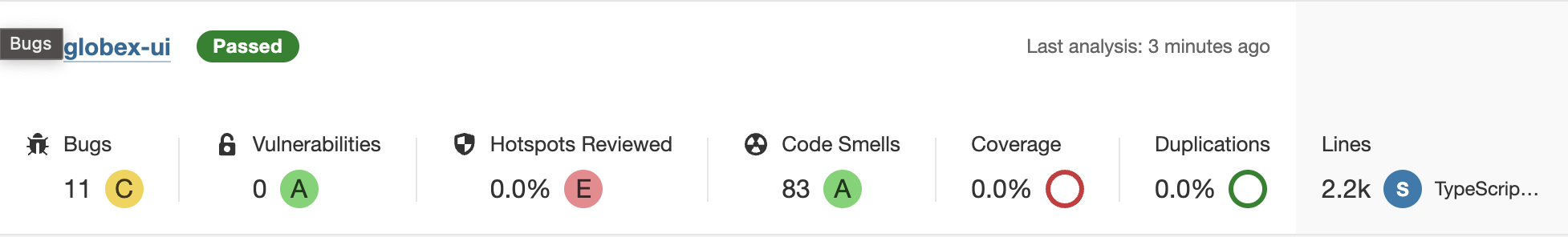 SonarQube Results